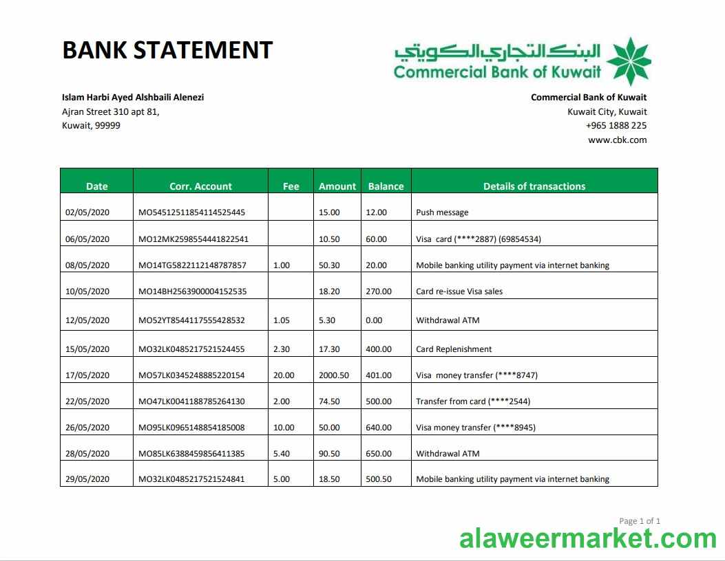 Kuwait Commercial Bank  Islam Harbi Ayed Alshbaili Alenezi